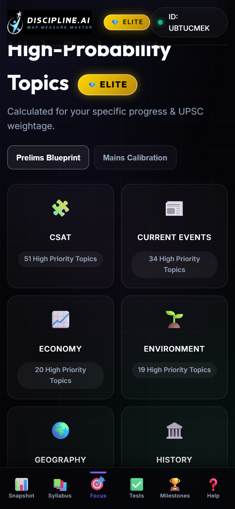 High-Probability Topics
